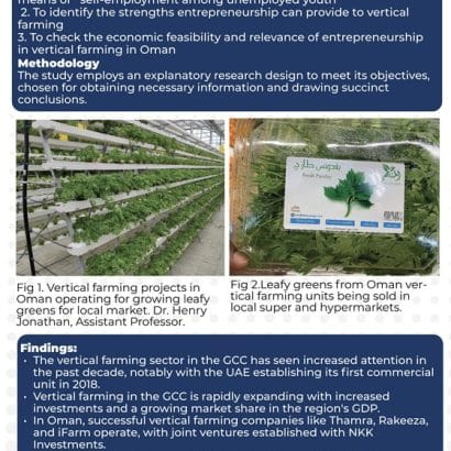 The Future of Vertical Farming in Oman – Prospects for Boosting Agriculture and Entrepreneurship Towards Vision 2040