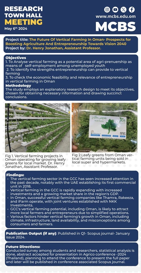 The Future of Vertical Farming in Oman – Prospects for Boosting Agriculture and Entrepreneurship Towards Vision 2040